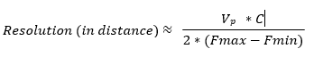 Time Domain Analysis with a CMT VNA