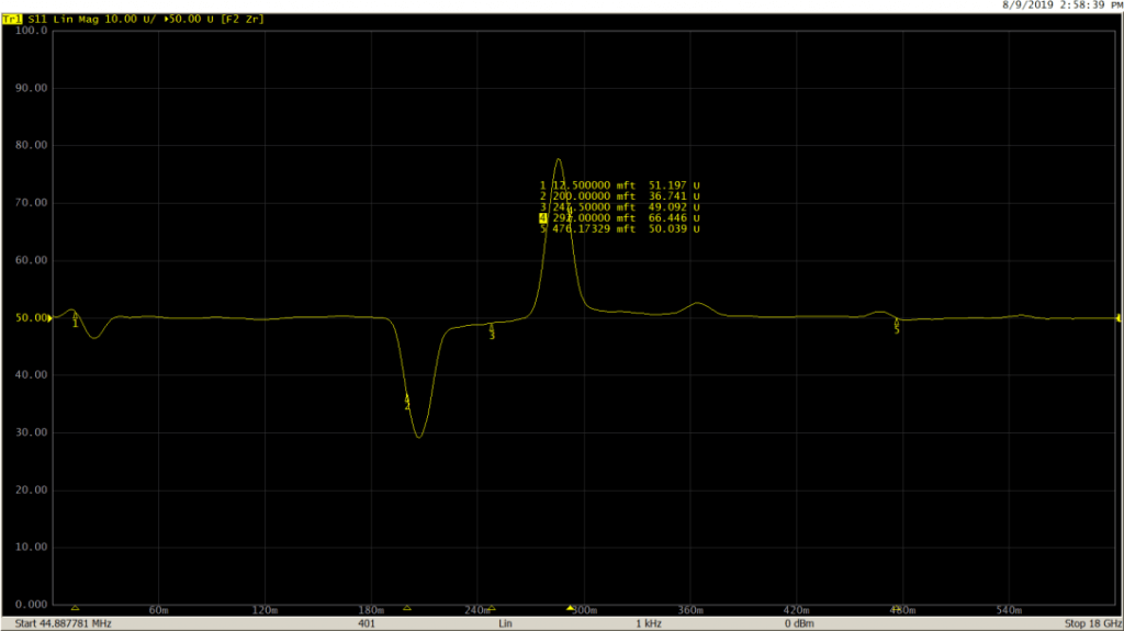 Lowpass Impulse Mode Screenshot