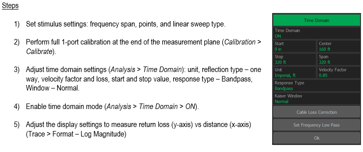 Time Domain Setup