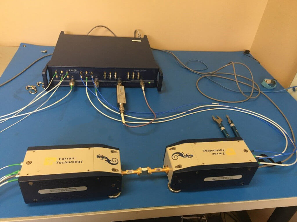 Cobalt C4409 VNA hooked up to CobaltFx Extenders